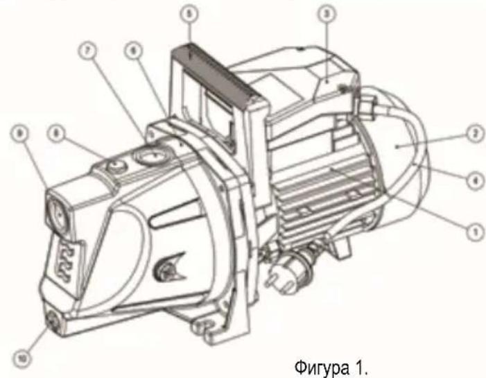 Elpumps JPV 600 INOX - Глава 1: Обща информация - 1