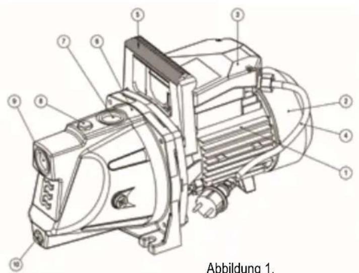 Elpumps JPV 600 INOX - AUFBAU, FUNKTION - 2