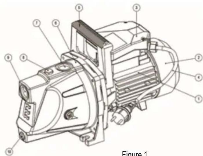 Elpumps JPV 600 INOX - Chapitre 1: Généralités - 1