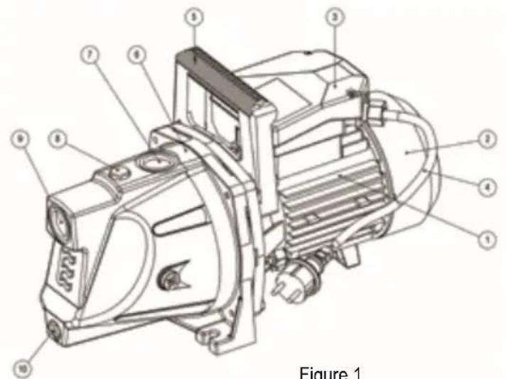 Elpumps JPV 600 INOX - Chapter 1: General information - 1
