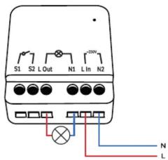 DIO 55858 - Compléter votre installation - 2