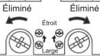 OPTEX OAM-DUAL T - a. Ajustage d'AIR b. Ajustage de radar - 3