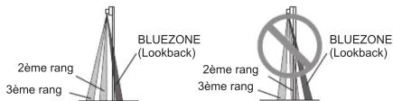 OPTEX OAM-DUAL T - BLUEZONE (Lookback) - 1