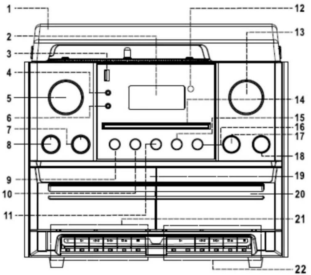 Soundmaster MCD5600 - LOCATIONS OF CONTROLS - 1