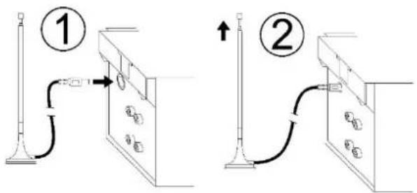 Soundmaster MCD5600 - POWER SOURCE - 2