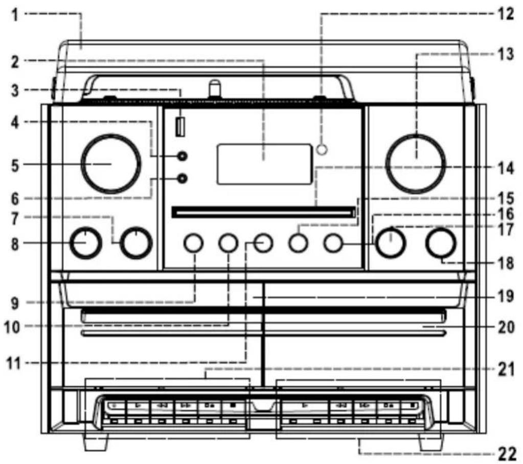 Soundmaster MCD5600 - POSIZIONE DEI CONTROLLI - 1