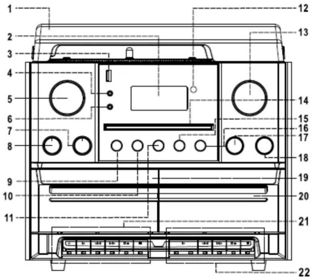 Soundmaster MCD5600 - UMIESTNENIE OVLÁDACÍCH PRVKOV - 1