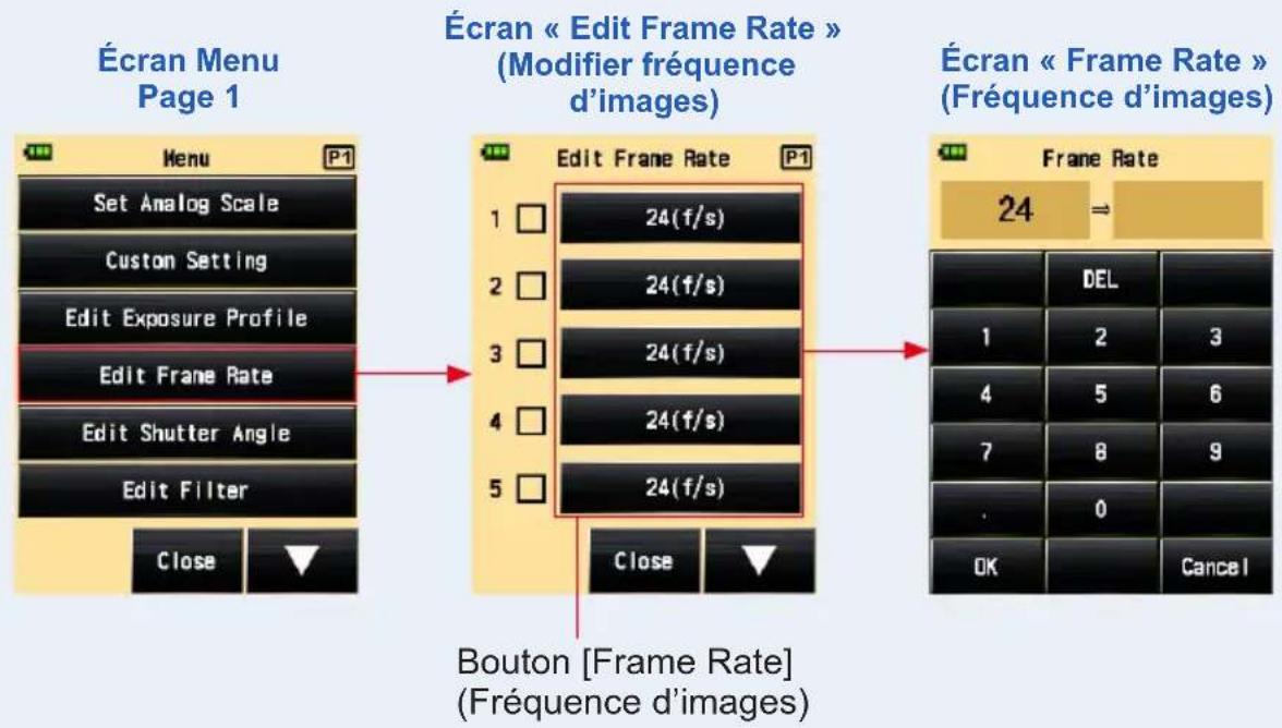 SEKONIC RT-GX - 2) Modification de la fréquence d'images - 3