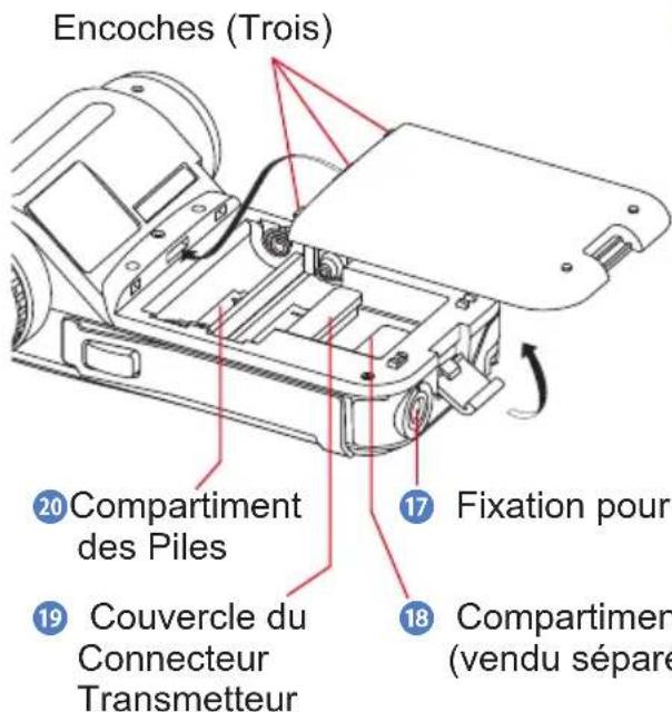 Encoches (Trois) 20 Compartiment des Piles 19 Couvercle du Connecteur Transmetteur 17 Fixation pour 18 Compartimen (vendu séparé