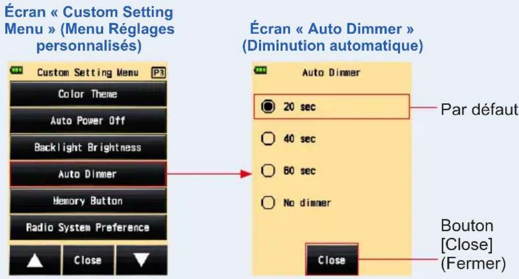 Écran « Custom Setting Menu » (Menu Réglages personnalisés) Custom Setting Menu Color Theme Auto Power Off Backlight Brightness Auto Dimmer Memory Button Radio System Preference Par défaut 20 sec 40 sec 60 sec No dimer Close Bouton [Close] (Fermer)