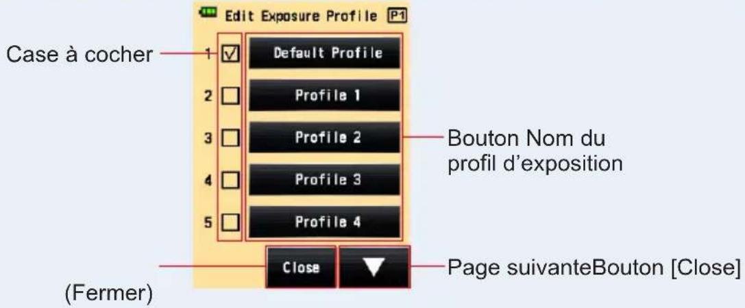Edit Exposure Profile P1 Case à cocher 1 ✓ Default Profile 2 □ Profile 1 3 □ Profile 2 4 □ Profile 3 5 □ Profile 4 Bouton Nom du profil d'exposition Close Page suivanteBouton [Close] (Fermer)