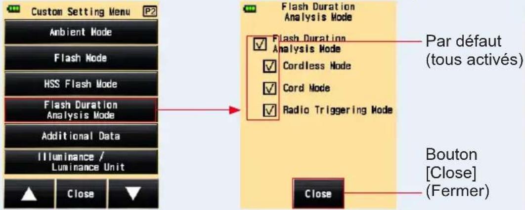 Custom Setting Menu Ambient Mode Flash Mode HSS Flash Mode Flash Duration Analysis Mode Additional Data Illuminance / Luminance Unit Close Flash Duration Analysis Mode ✓ Flash Duration Analysis Mode ✓ Cordless Mode ✓ Cord Mode ✓ Radio Triggering Mode Par défaut (tous activés) Bouton [Close] (Fermer) Close