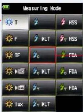 Measuring Mode T F TF LUX HSS HLT FDA FDA FDA HLT