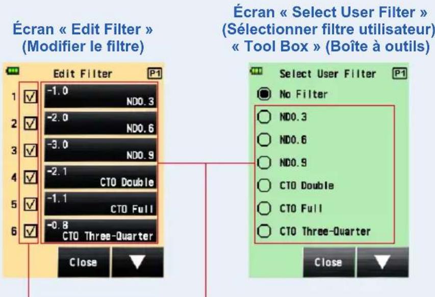 Écran « Edit Filter » (Modifier le filtre) Edit Filter 1 ✓ -1.0 ND0.3 2 ✓ -2.0 ND0.6 3 ✓ -3.0 ND0.9 4 ✓ -2.1 CTO Double 5 ✓ -1.1 CTO Full 6 ✓ -0.8 CTO Three-Quarter Select User Filter P1 No Filter ND0.3 ND0.6 ND0.9 CTO Double CTO Full CTO Three-Quarter Close Close