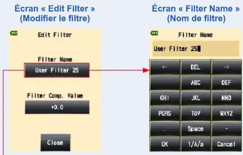 Écran « Edit Filter » (Modifier le filtre) Edit Filter Filter Name User Filter 25 Filter Comp. Value +0.0 Close Écran « Filter Name » (Nom de filtre) Filter Name User Filter 25 ← DEL → ABC DEF GHI JKL MNO PORS TUV WXYZ . Space - OK 1/A/a Cancel