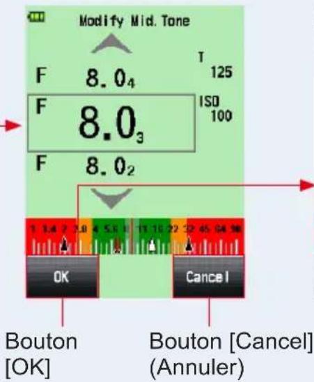 Modify Mid. Tone F 8.0₄ T 125 F 8.0₃ ISO 100 F 8.0₂ Bouton [OK] Bouton [Cancel] (Annuler)