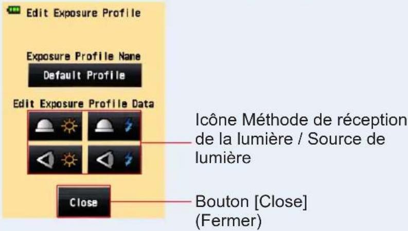 Edit Exposure Profile Exposure Profile Name Default Profile Edit Exposure Profile Data Close Icône Méthode de réception de la lumière / Source de lumière Bouton [Close] (Fermer)
