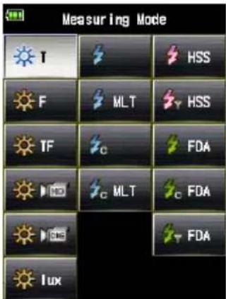 Measuring Mode T F TF Light MLT Light FDA Light Light Light FDA Light