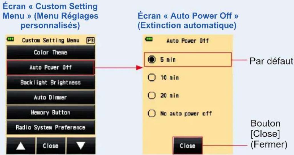 Écran « Custom Setting Menu » (Menu Régages personnalisés) Custom Setting Menu Color Theme Auto Power Off Backlight Brightness Auto Dinner Memory Button Radio System Preference Par défaut 5 min 10 nin 20 nin No auto power off Close Bouton [Close] (Fermer)