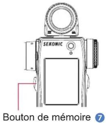 SEKONIC Bouton de mémoire ⑦