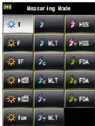 Measuring Mode T HSS F MLT HSS TF c FDA c MLT c FDA light d FDA lux MLT