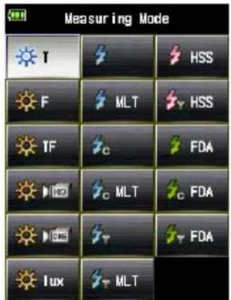 Measuring Mode T F TF Light MLT Light FDA Light MLT Light FDA Light MLT