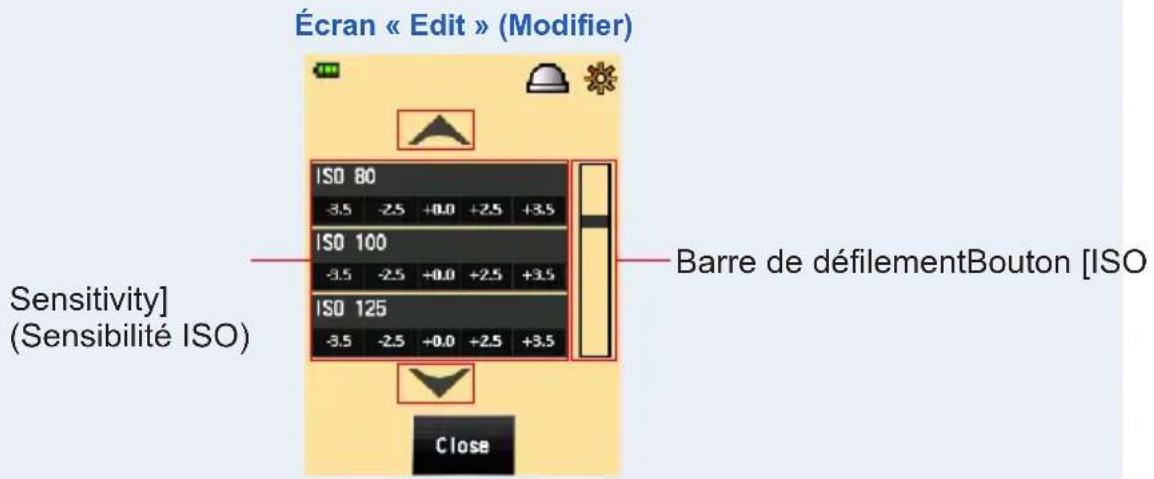 Écran « Edit » (Modifier) ISO 80 -3.5 -2.5 +0.0 +2.5 +3.5 ISO 100 -3.5 -2.5 +0.0 +2.5 +3.5 ISO 126 -3.5 -2.5 +0.0 +2.5 +3.5 Sensitivity (Sensibilité ISO) Barre de défilementBouton [ISO] Close