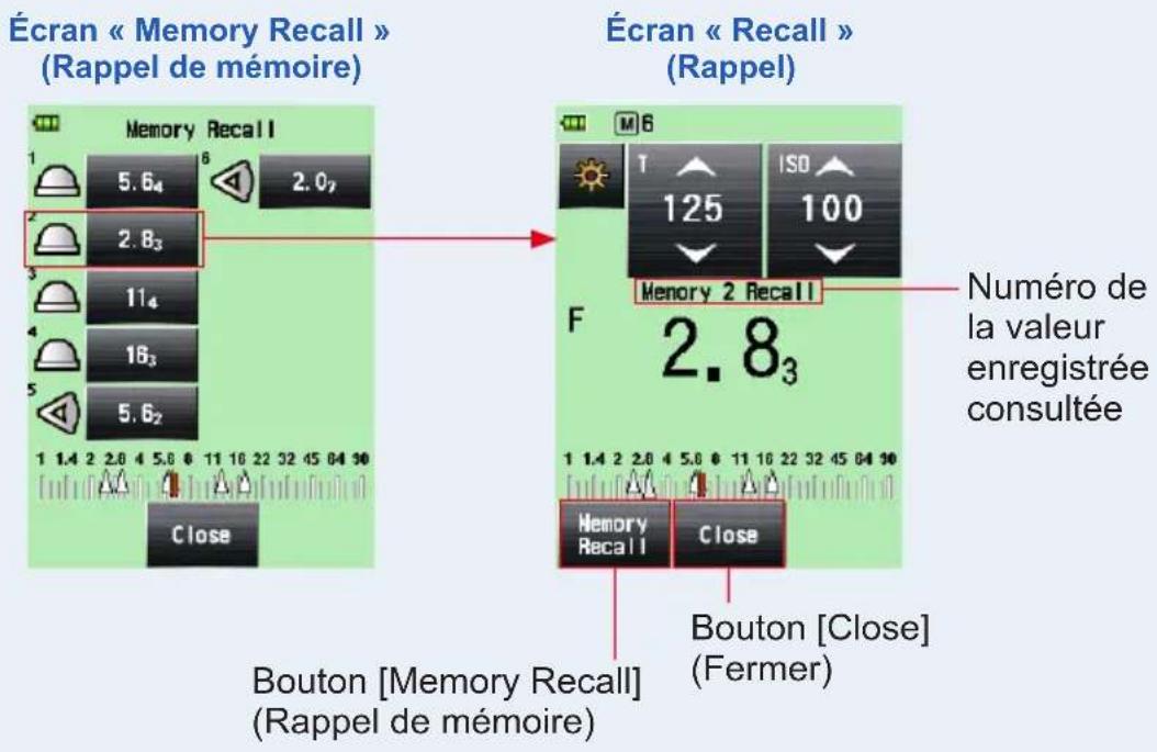 Écran « Memory Recall » (Rappel de mémoire) Écran « Recall » (Rappel) 1 5.64 2.07 2.83 114 163 5.62 1 1.4 2 2.0 4 5.0 6 11 10 22 32 45 04 30 Close Bouton [Memory Recall] (Rappel de mémoire) Numéro de la valeur enregistrée consultée F 2.83 Memory 2 Recall 1 1.4 2 2.0 4 5.0 6 11 10 22 32 45 04 30 Memory Recall Close Bouton [Close] (Fermer)