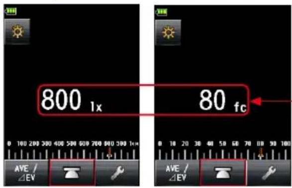 800 1x 80 fc AVE / ΔEV AVE / ΔEV