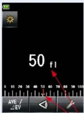 50 f1 0 10 20 30 40 50 60 70 80 90 100 AVE / ΔEV