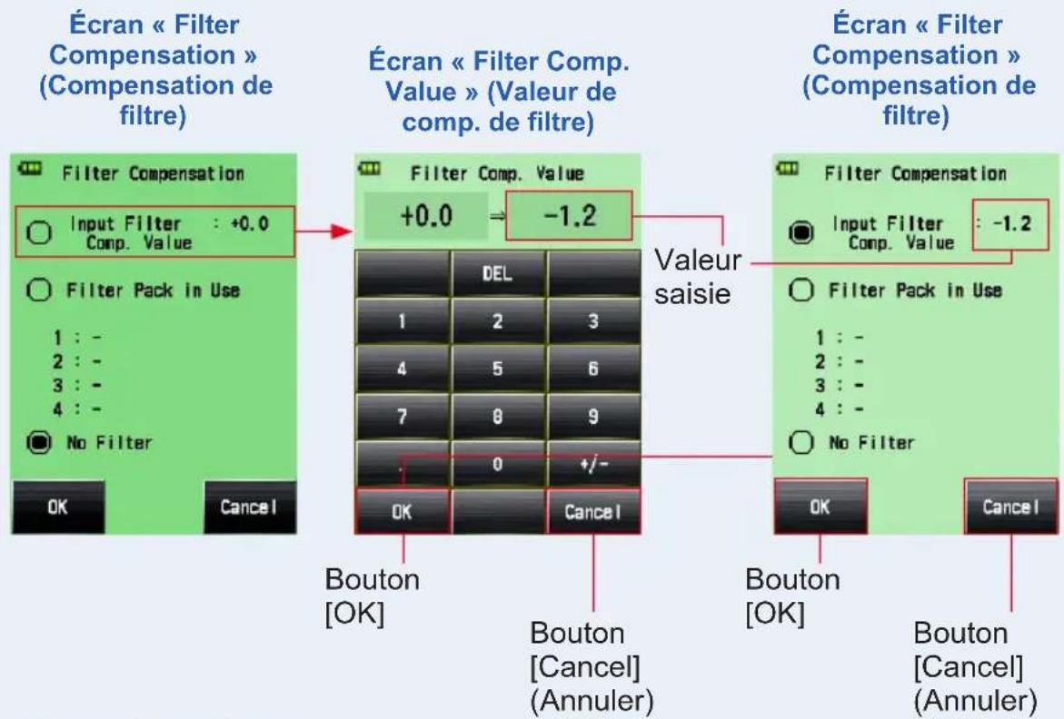 SEKONIC RT-GX - Appuyez sur le bouton [OK] sur l'écran « Filter Compensation » (Compensation de filtre). - 1