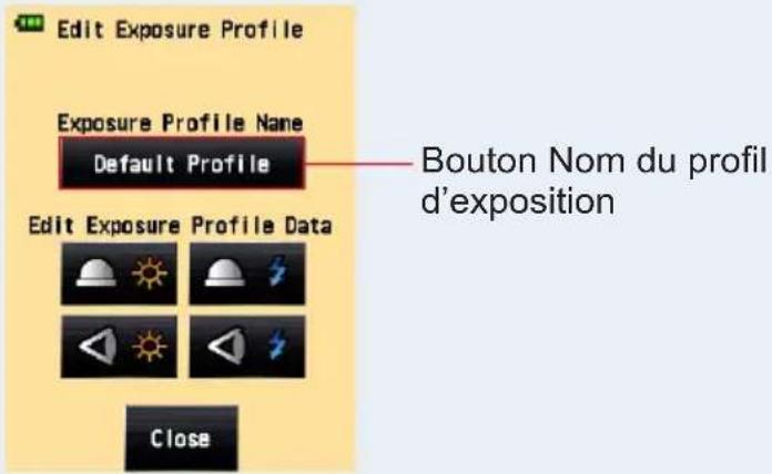Edit Exposure Profile Exposure Profile Name Default Profile Bouton Nom du profil d'exposition Edit Exposure Profile Data Close