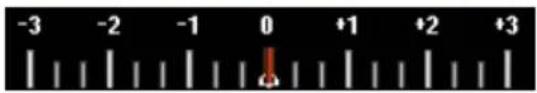 -3 -2 -1 0 +1 +2 +3