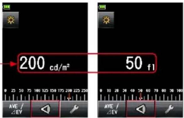 200 cd/m² 50 f1 AVE / ΔEV AVE / ΔEV