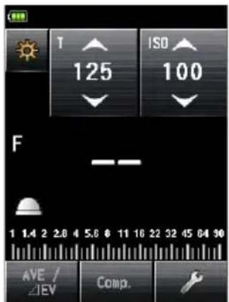 T 125 ISO 100 F 1 1.4 2 2.6 4 5.6 6 11 16 22 32 45 64 90 AVE / ∠EV Comp.
