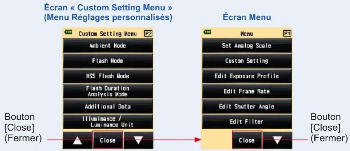 Écran « Custom Setting Menu » (Menu Réglages personnalisés) Custom Setting Menu P2 Ambient Mode Flash Mode HSS Flash Mode Flash Duration Analysis Mode Additional Data Illuminance / Luminance Unit Bouton [Close] (Fermer) Close Écran Menu Menu P1 Set Analog Scale Custom Setting Edit Exposure Profile Edit Frame Rate Edit Shutter Angle Edit Filter Bouton [Close] (Fermer) Close Close