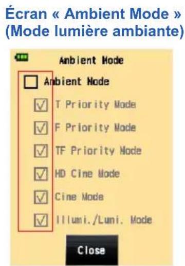 Écran « Ambient Mode » (Mode lumière ambiante) Ambient Mode Ambient Mode ✓ T Priority Mode ✓ F Priority Mode ✓ TF Priority Mode ✓ HD Cine Mode ✓ Cine Mode ✓ Illumi./Luni. Mode Close