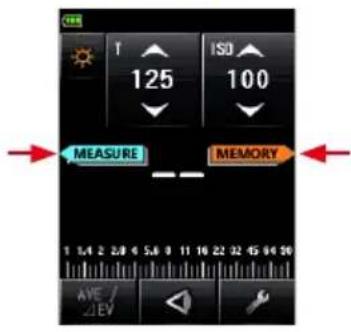 CNR T 125 ISO 100 MEASURE MEMORY AVE / DEV