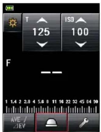T 125 ISO 100 F 1 1.4 2 2.8 4 5.6 8 11 16 22 32 45 64 90 AVE / ΔEV