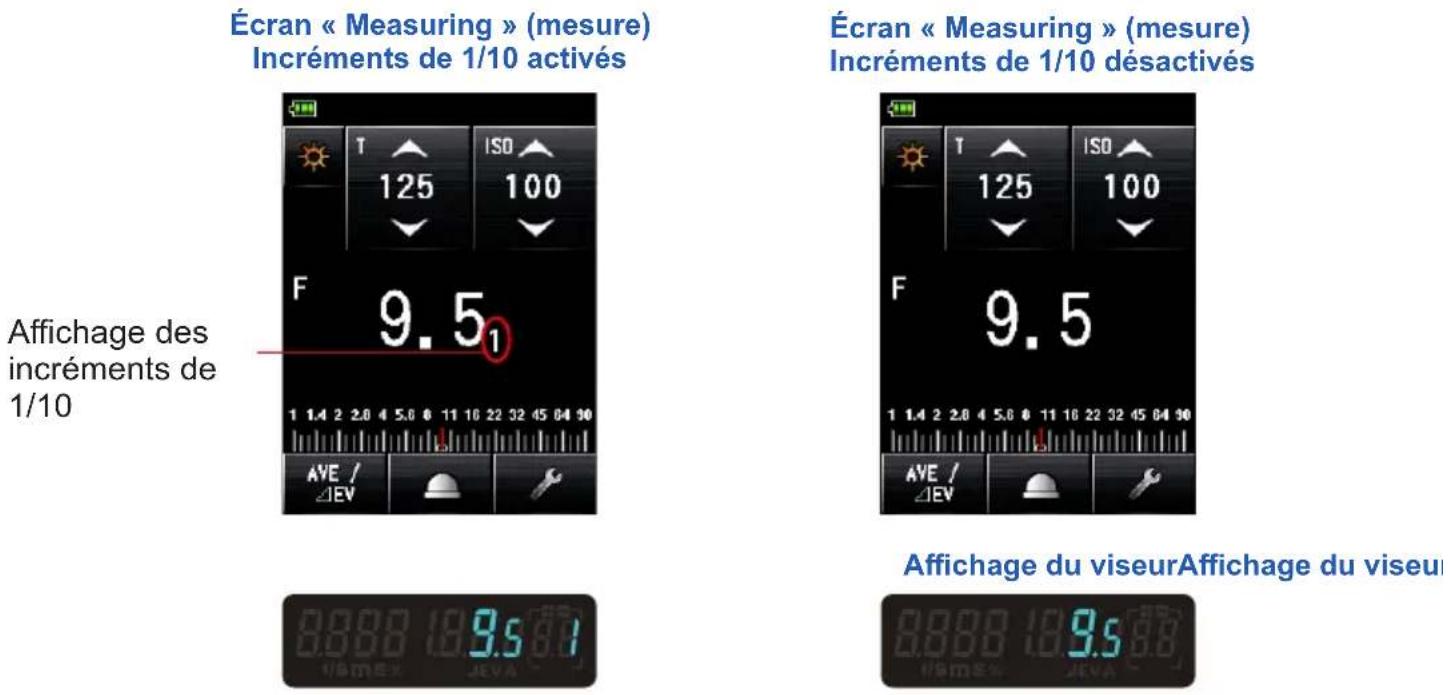 SEKONIC RT-GX - 4) Réglage du « Display of 1/10 Step Increments » (Affichage des incréments de 1/10) - 1