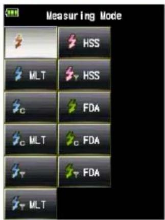 Measuring Mode HSS MLT HSS FDA MLT FDA FDA MLT