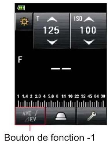 T 125 ISO 100 F AVE / ∠EV Bouton de fonction -1