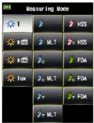 Measuring Mode T HSS MLT HSS FDA lux MLT FDA MLT FDA