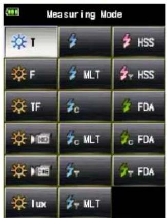 Measuring Mode T F TF Light MLT Light FDA Light MLT Light FDA Light MLT