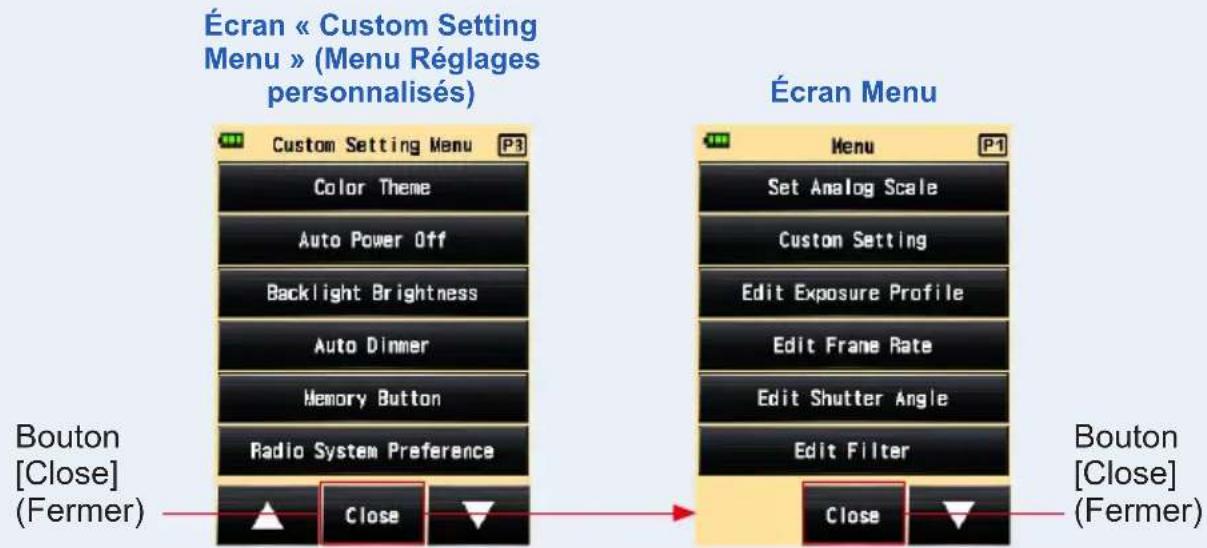 Écran « Custom Setting Menu » (Menu Réglages personnalisés) Custom Setting Menu P3 Color Theme Auto Power Off Backlight Brightness Auto Dinner Memory Button Radio System Preference Close Bouton [Close] (Fermer) Écran Menu Menu P1 Set Analog Scale Custom Setting Edit Exposure Profile Edit Frame Rate Edit Shutter Angle Edit Filter Close Bouton [Close] (Fermer)