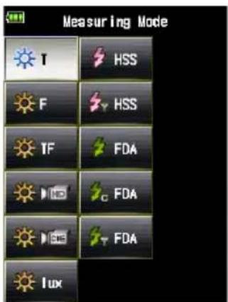 Measuring Mode T HSS F HSS TF FDA C FDA FDA Lux