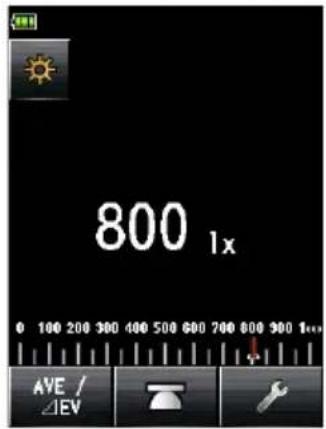 800 lx 0 100 200 300 400 500 600 700 800 900 1x AVE / ΔEV
