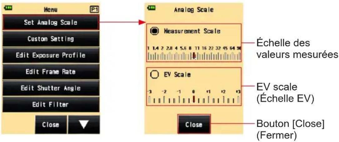 Menu P1 Set Analog Scale Custom Setting Edit Exposure Profile Edit Frame Rate Edit Shutter Angle Edit Filter Close Analog Scale Measurement Scale 1 1.4 2 2.8 4 5.6 8 11 16 22 32 45 64 30 Échelle des valeurs mesurées EV Scale -3 -2 -1 0 11 12 13 EV scale (Échelle EV) Close Bouton [Close] (Fermer)