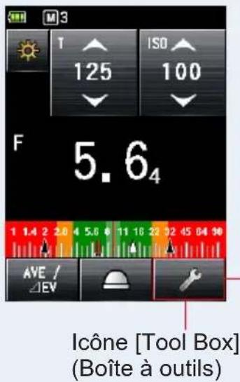 1 ISO 125 100 F 5.6₄ 1 1.4 2 2.0 4 5.8 6 11 18 22 27 45 64 90 AVE / EV Icône [Tool Box] (Boîte à outils)