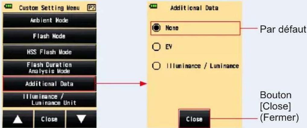 Custom Setting Menu Ambient Mode Flash Mode HSS Flash Mode Flash Duration Analysis Mode Additional Data Illuminance / Luminance Unit Close Additional Data None Par défaut EV Illuminance / Luminance Close Bouton [Close] (Fermer)